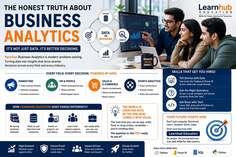 The Honest Truth About Business Analytics in 2026